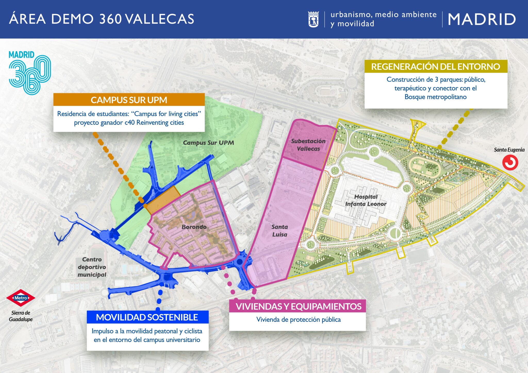 Vallecas albergará 1.400 viviendas nuevas, además de una residencia de estudiantes